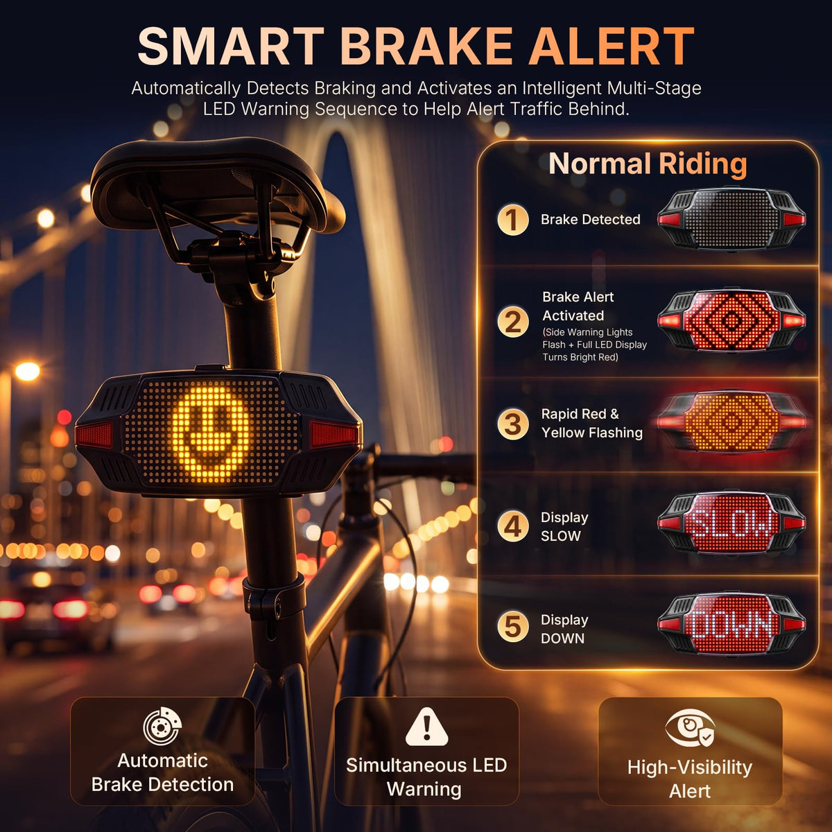 Smart LED Bike Tail Light with Remote Turn Signals & Brake Warning