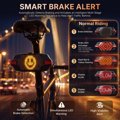 Smart LED Bike Tail Light with Remote Turn Signals & Brake Warning