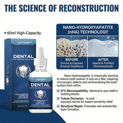 LOVILDS™ Advanced Enamel Repair & Whitening Kit (Includes Free LED Mirror)