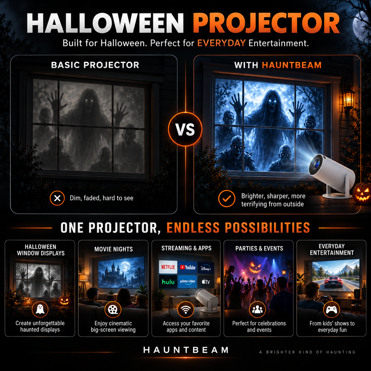 HauntBeam Window Projector